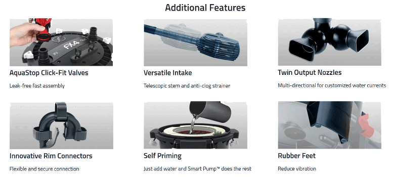 fluval-fx-additional-features fluval-fx-additional-features